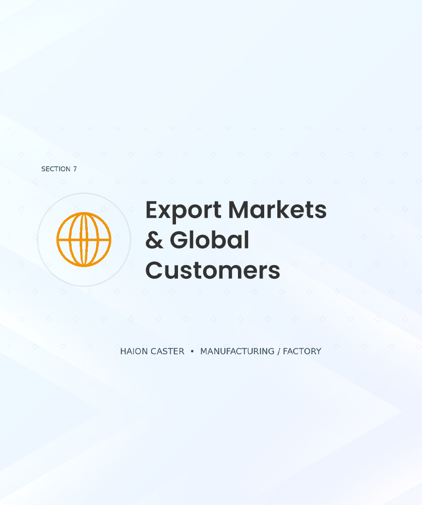 Export Markets & Global Customers